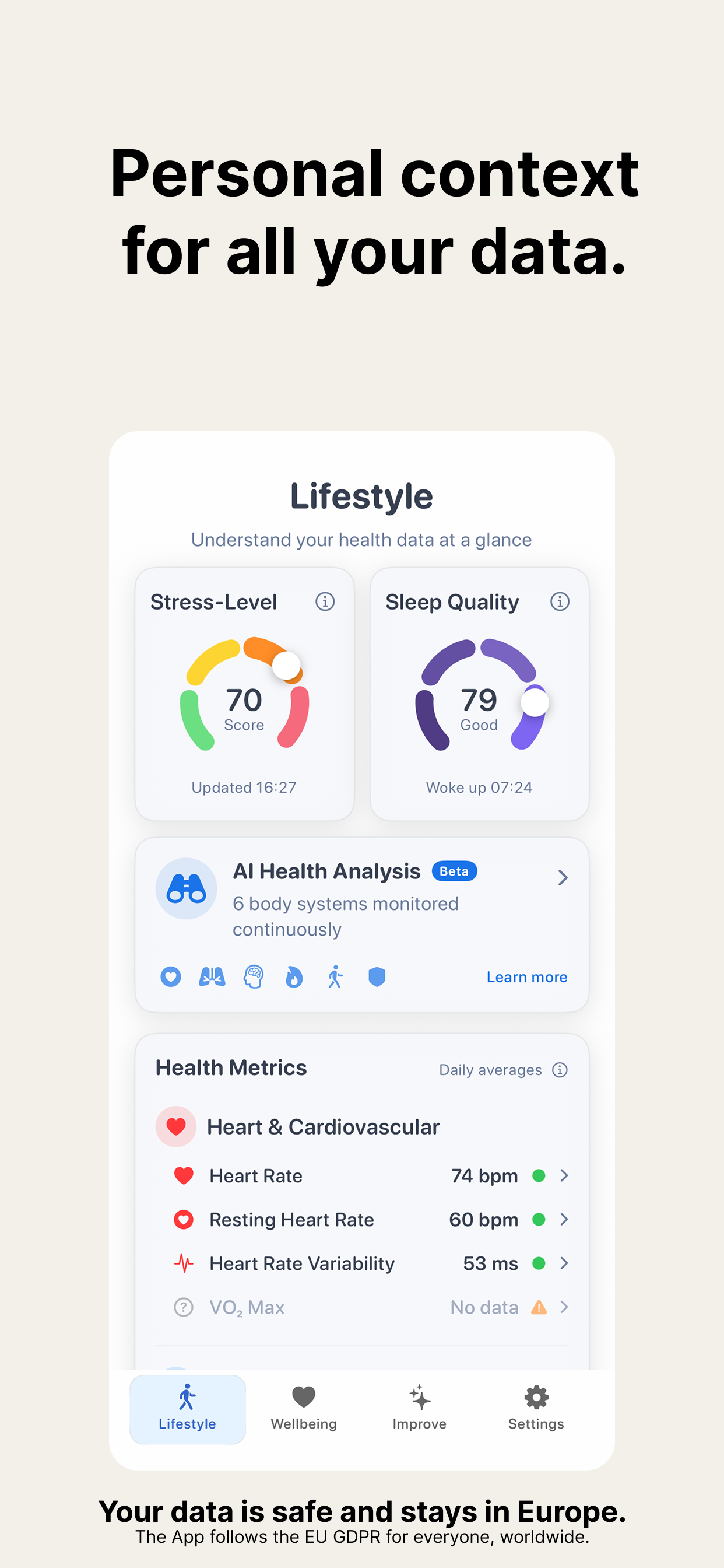 Personal context for all your data.