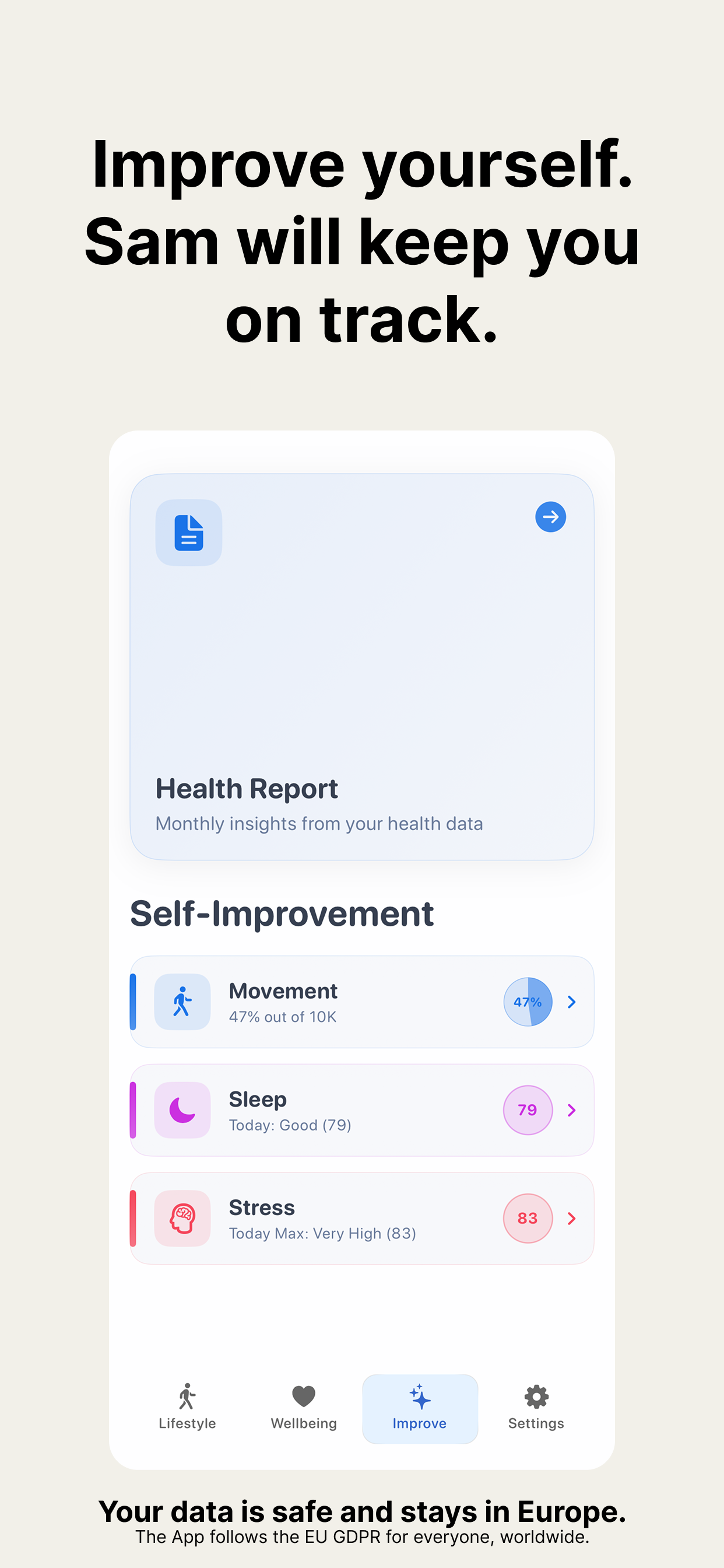 Improve yourself. Sam will keep you on track.