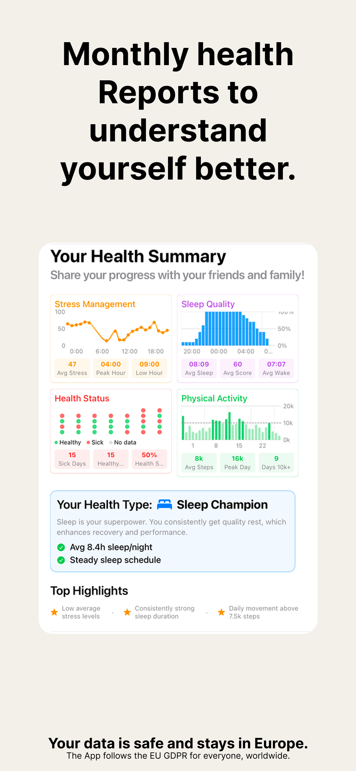 Monthly health reports to understand yourself better.