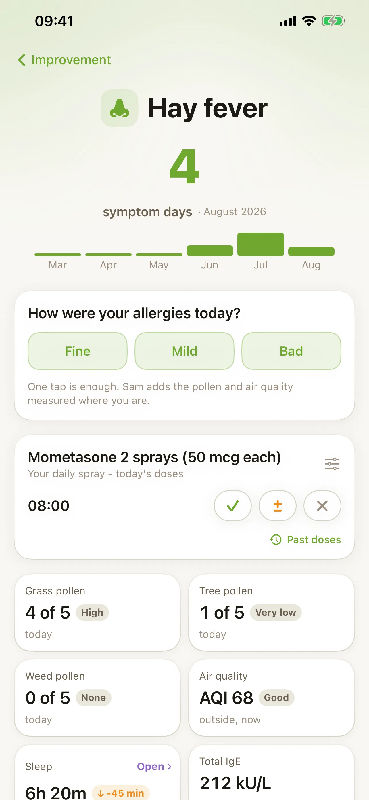Sam app screen for people living with Hay Fever