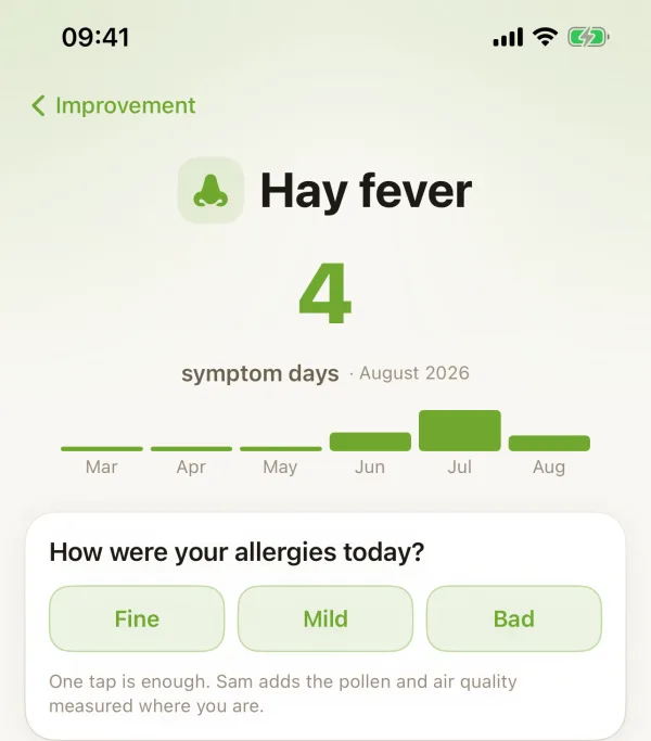 Sam program screen: Hay fever