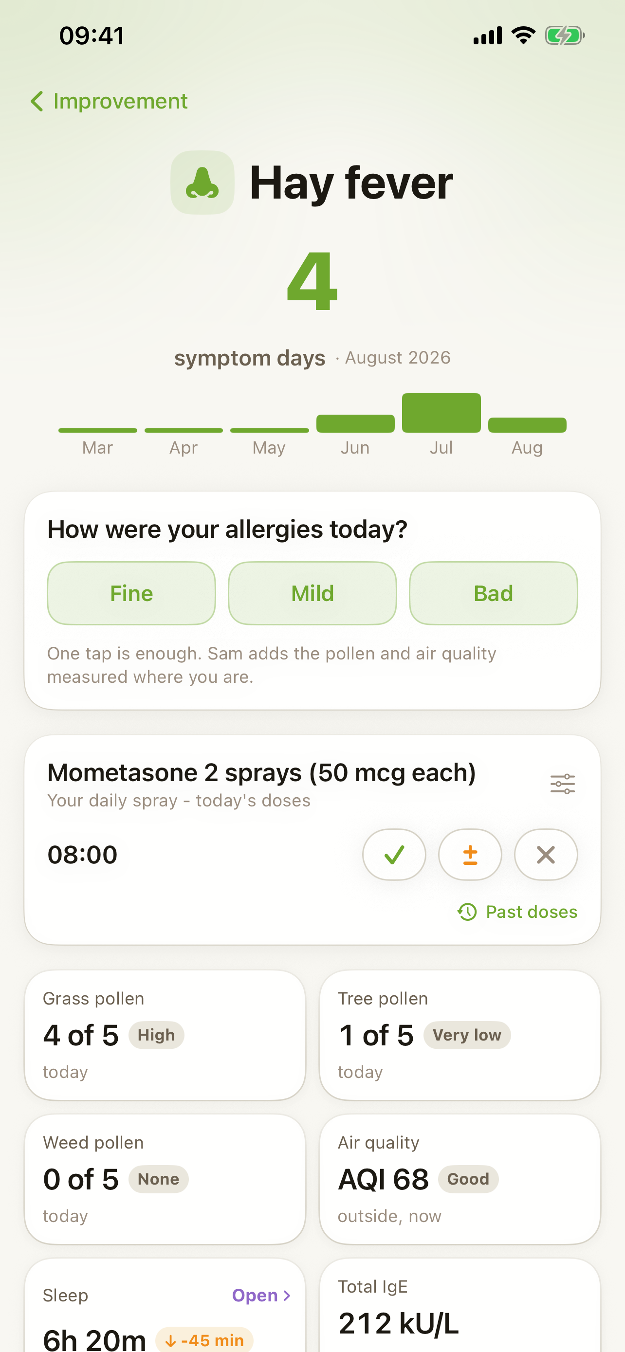 Sam App: Gesundheitsdaten im Überblick bei Heuschnupfen