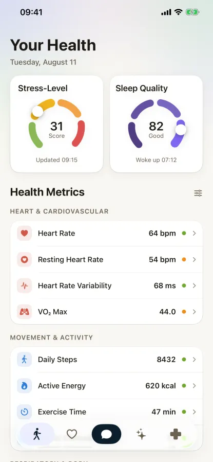 Sam Wellbeing Risk Score screen with weekly trend insights