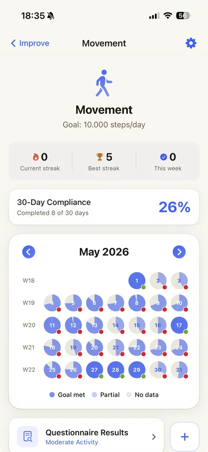 Sam movement program screen with IPAQ self-assessment and daily step goal