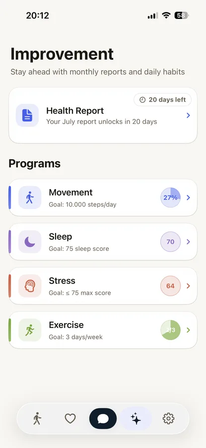 Sam Programme screen