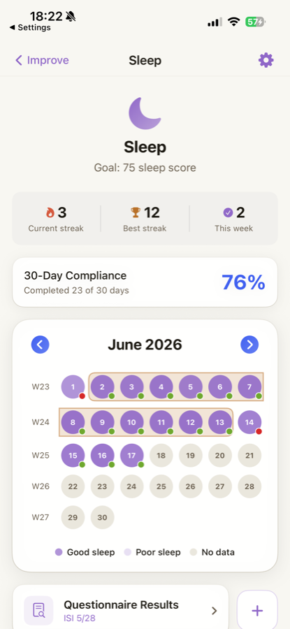 Sam App: Gesundheitsdaten im Überblick bei Fibromyalgie