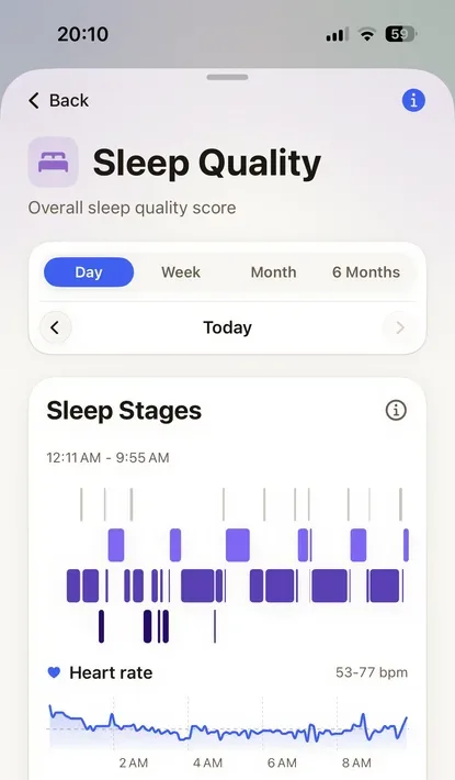 Sleep Quality in Sam: last night's sleep stages and heart rate