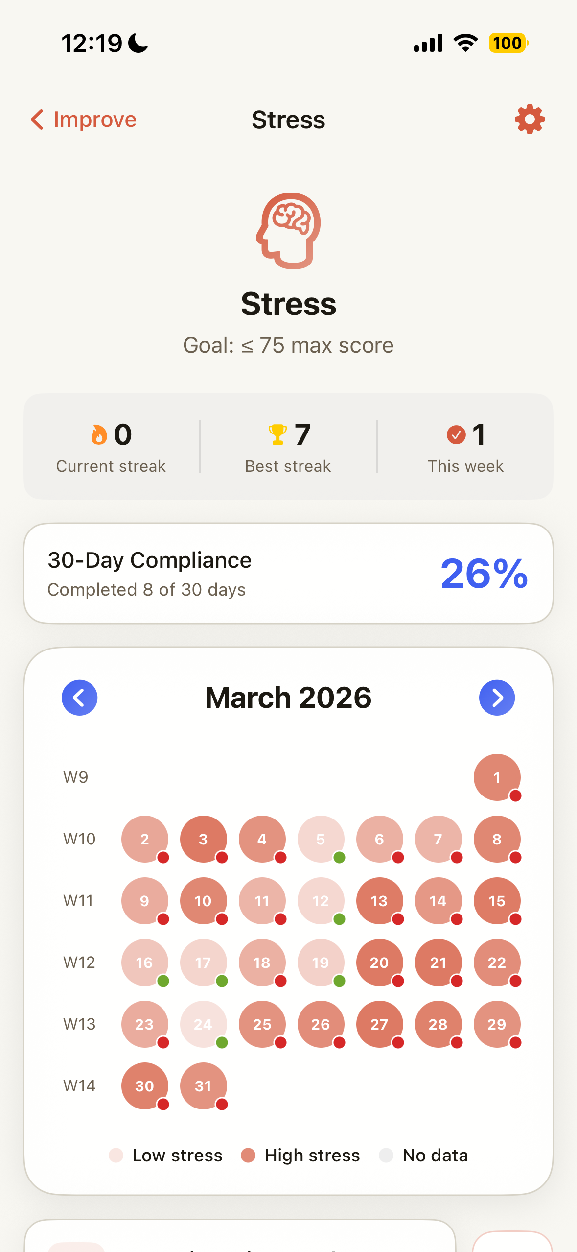Sam app showing stress trends and baseline shift insights