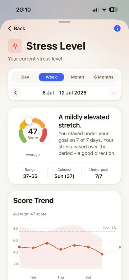 Sam app showing stress trends and baseline shift insights