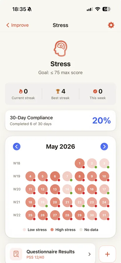 Sam App mit Stress-Trends und Baseline-Verschiebungen